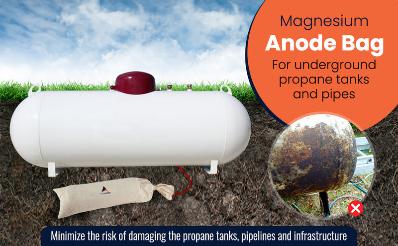 MG-Anode في ردم 7.7KG / 17LBS، 1.7V، INKL 10M، 10MM2 RÖD XLPE / PVC