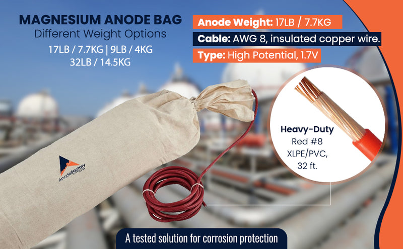 MG-Anode في ردم 7.7KG / 17LBS، 1.7V، INKL 10M، 10MM2 RÖD XLPE / PVC