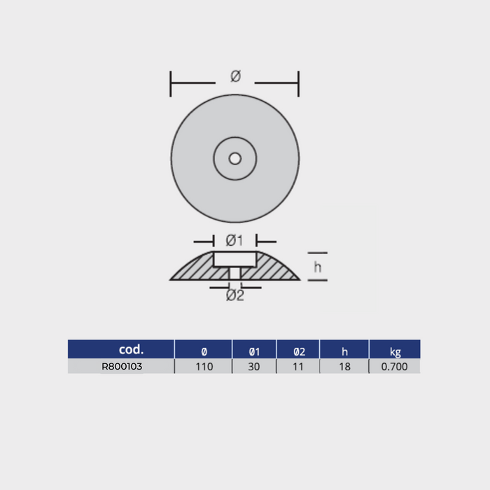 Zinc anode Rudder - Dia: 4.33", 1.54 lb, 2-PACK