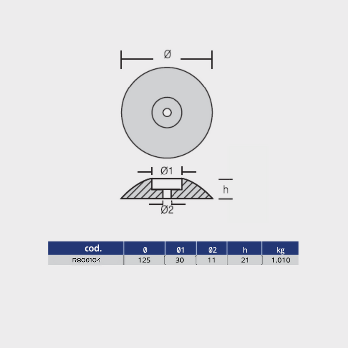 Ritniing på Zinkanod roder - DIA:125mm/4,92in, 1.010KG/2.23LB - 2-PACK, R800104 - Anodefactory